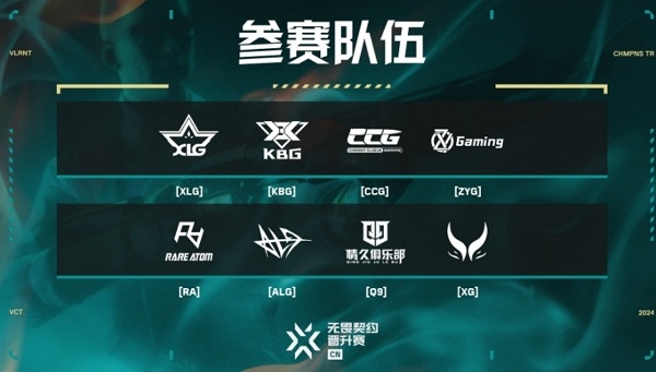 2024无畏契约cn晋级赛机制是什么 2024无畏契约cn晋级赛机制一览