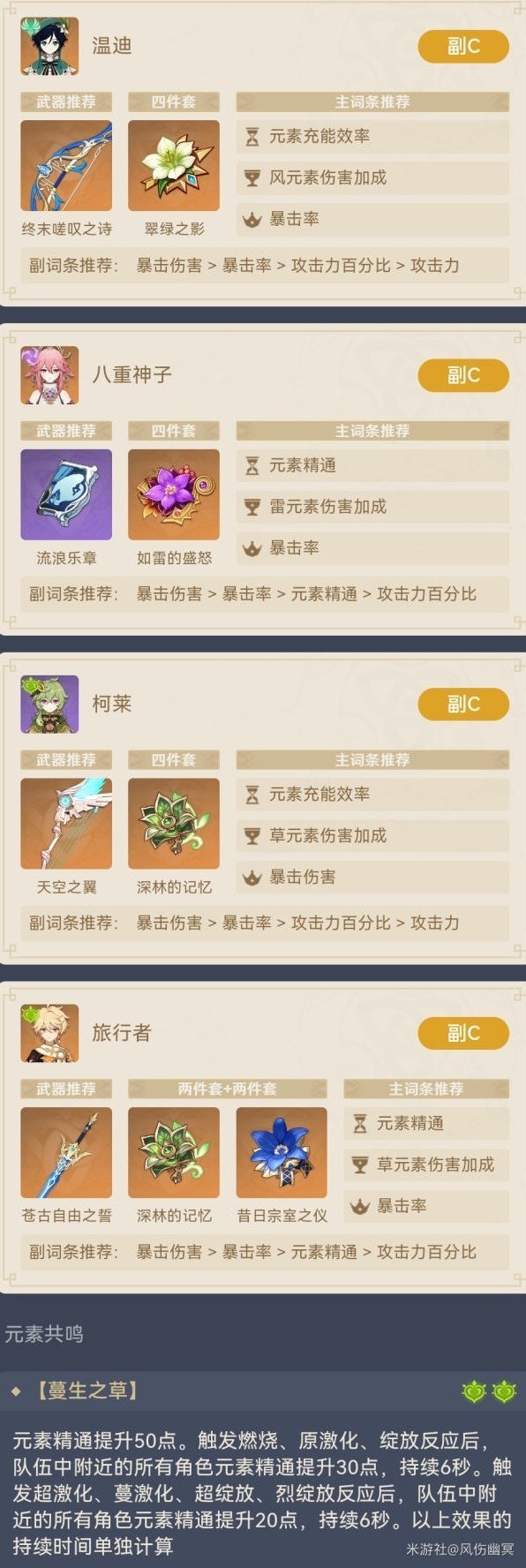 《原神》温迪蔓激化流配队参考