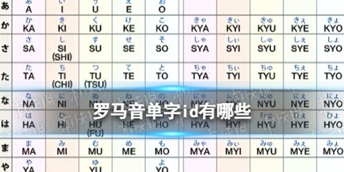 吃鸡单字id罗马音可复制最新2023-吃鸡单字id罗马音大全